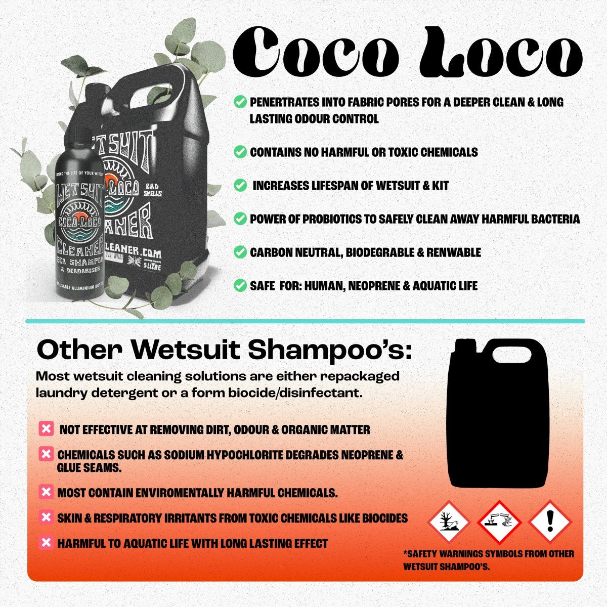 Wetsuit Repair Kit Wetsuit Shampoo For All Wetsuits By Coco Loco